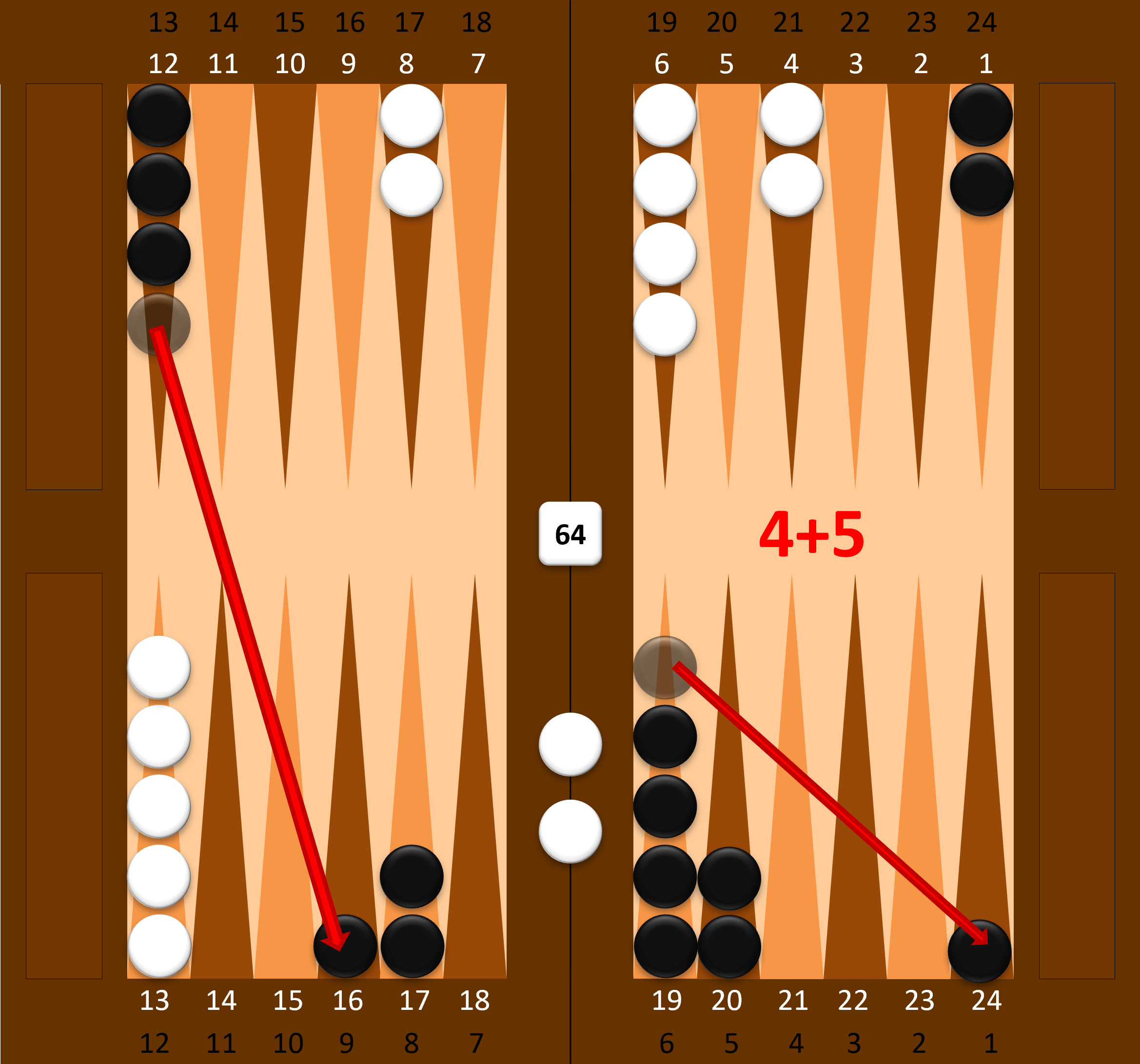 Vrhcáby (Backgammon) – napadení-vyhození kamene (2)
