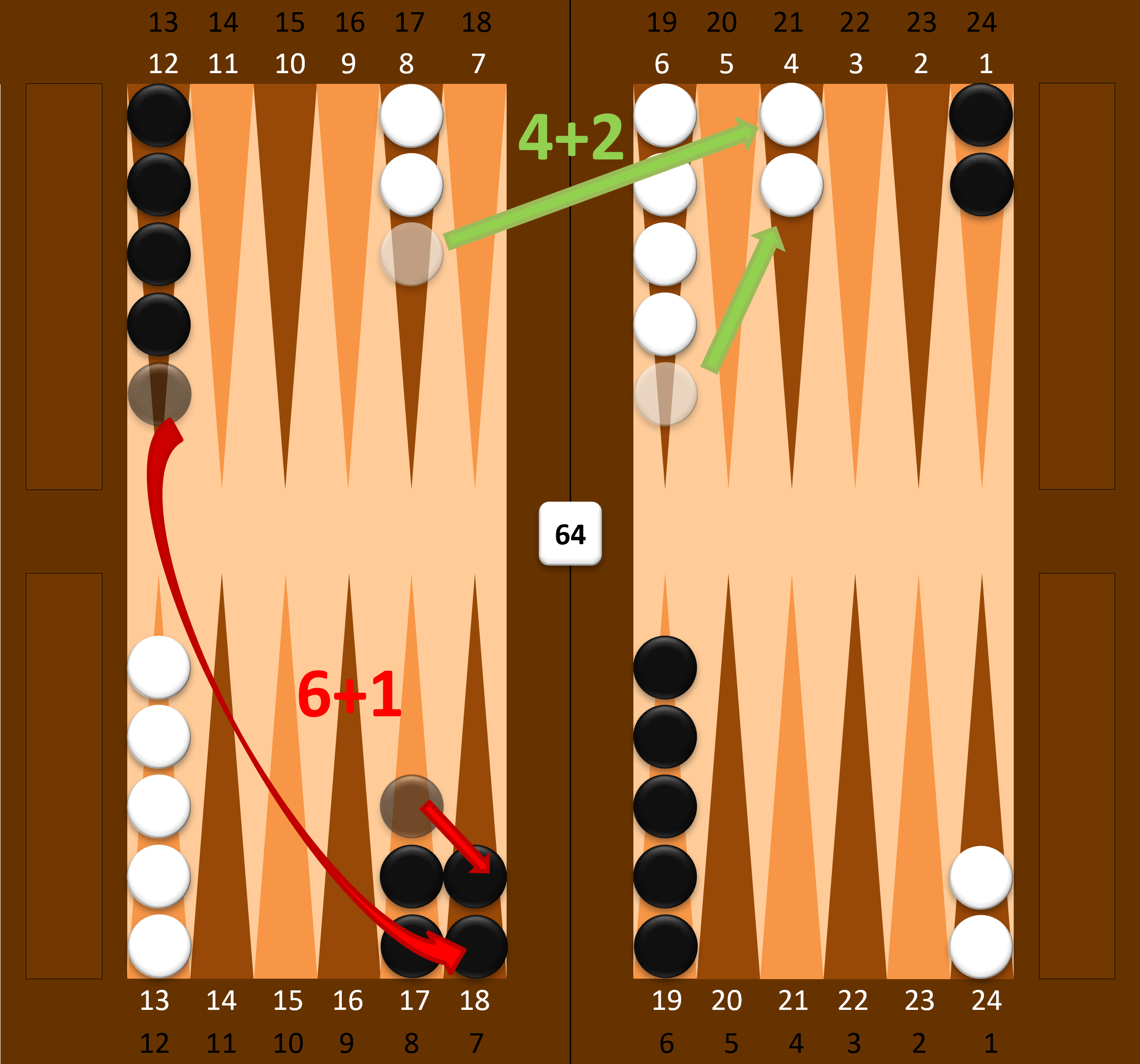 Vrhcáby (Backgammon) – ukázka tahu bílého a černého